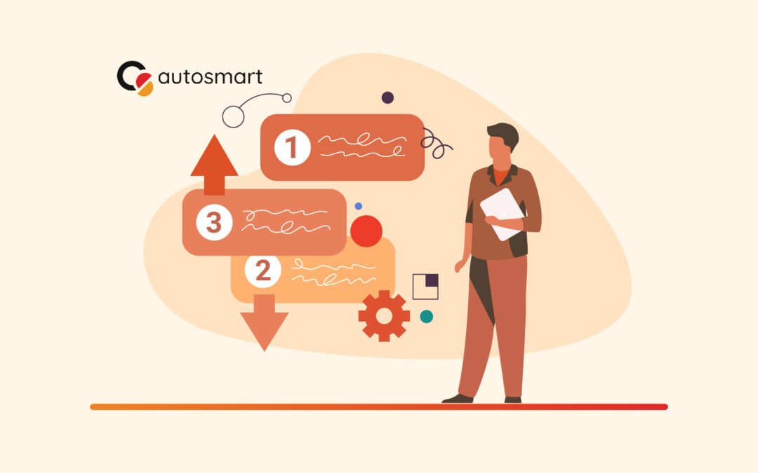 A Complete Guide on How Our Dealer Audit Management Software Works