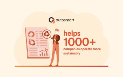 Paperless Inspections: How AutoSmart Help Automotive Companies Operate More Sustainably
